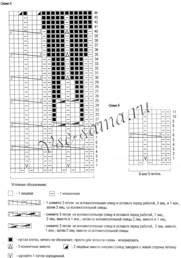 Комплект: шапка, шарф и митенки, схема