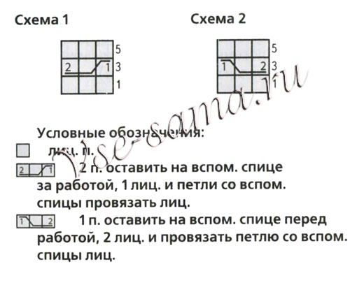 Схема для вязания красной повязки на голову
