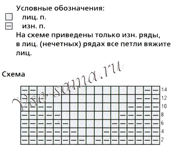 Меланжевые носки спицами нитью в два сложения, схема