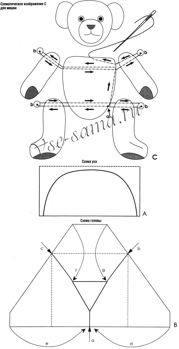 Мишки вязаные спицами, выкройка