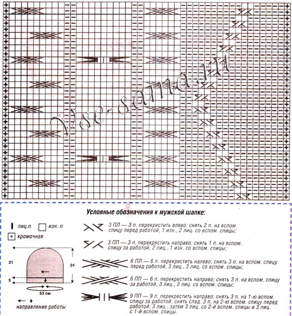 Мужская шапка, схема