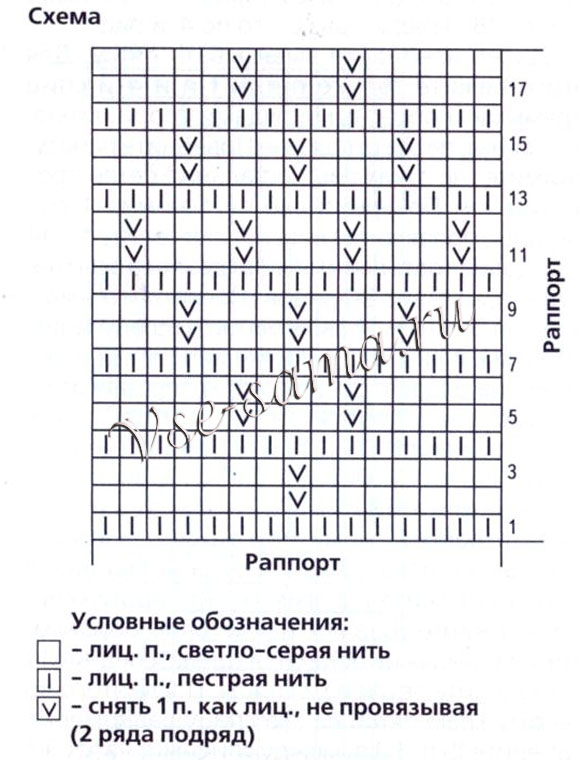 Мужские носки с рисунком, схема