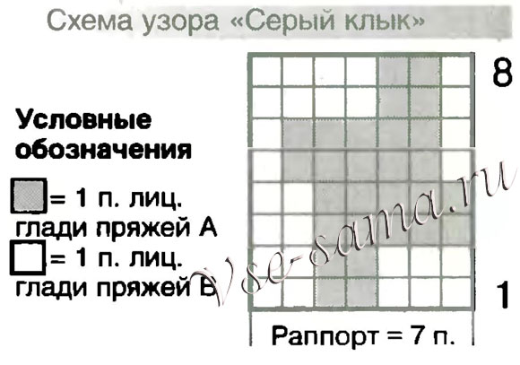 Схема вязания жаккардового узора для мужского шарфа Схема вязания жаккардового узора для мужского шарфа