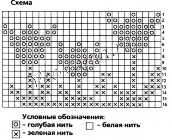 Носки с тюльпанами, схема