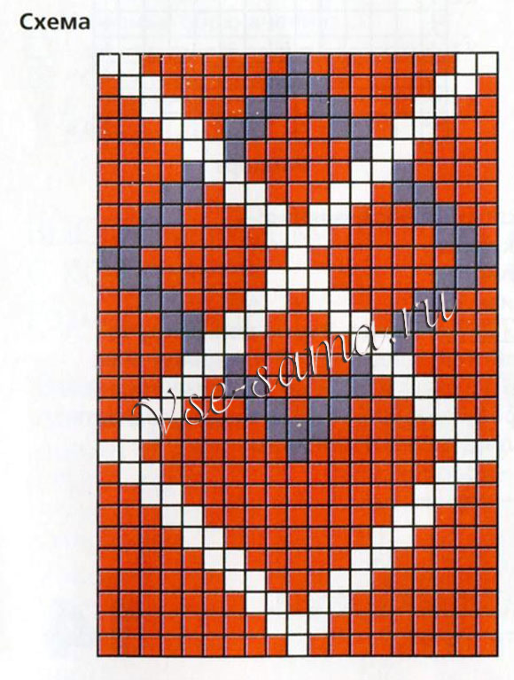 Носки спицами с помпонами, схема