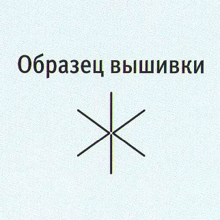 Пинетки спицами для волшебников, схема