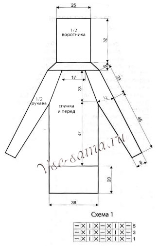 Схема и выкройка для вязания платья Схема и выкройка для вязания платья