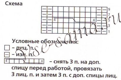 Пушистая обложка для книги, схема