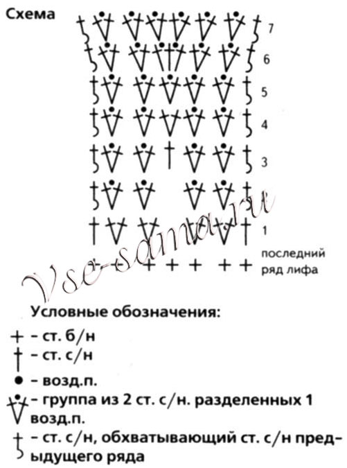 Розовое платье с цветком, схема