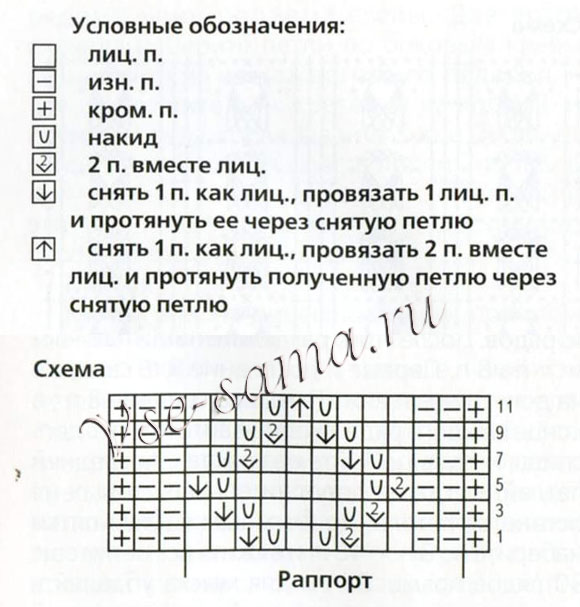 Розовые ажурные носки спицами, схема