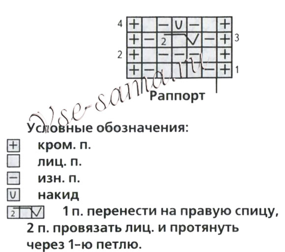 Схема для вязания капора и митенок