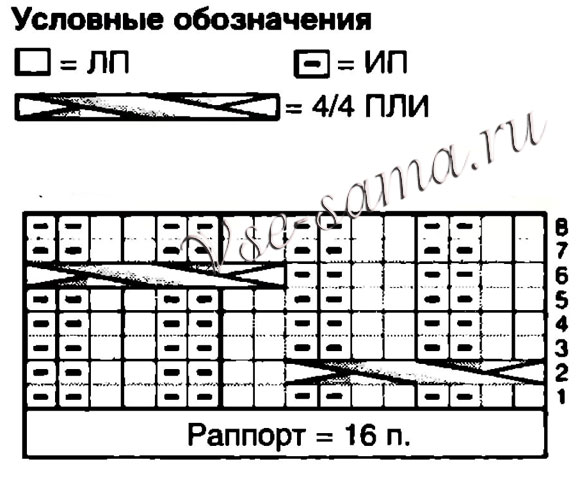 Схема для вязания съемного воротника