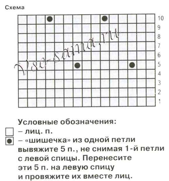 Схема для вязания шапочки "Каштан"