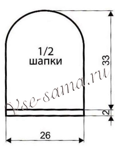 Выкройка для вязания шапки Выкройка для вязания шапки