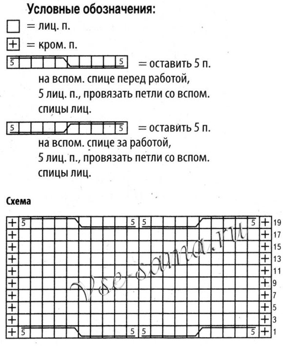 Схема для вязания повязки-коса