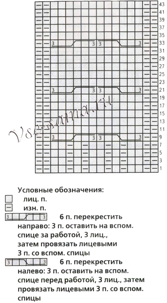 Схема для  вязания шапки с ушками