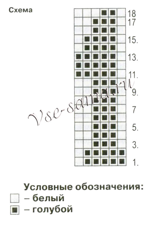 Схема для вышивки рисунка