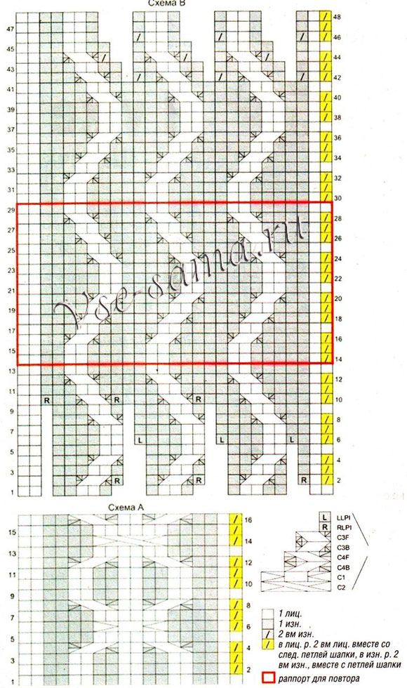 Шапочка - дизайн необычный — асимметричный, схема