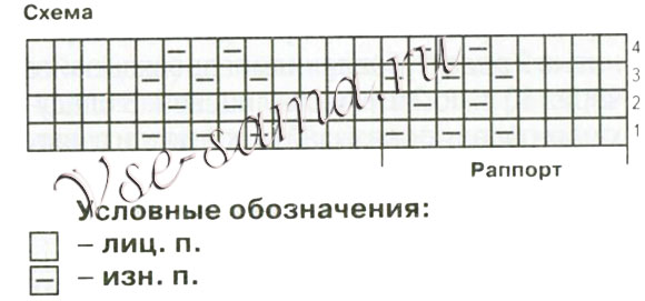 Схема для вязания шапочки