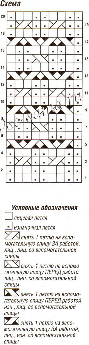 Шапочка для мальчика, схема