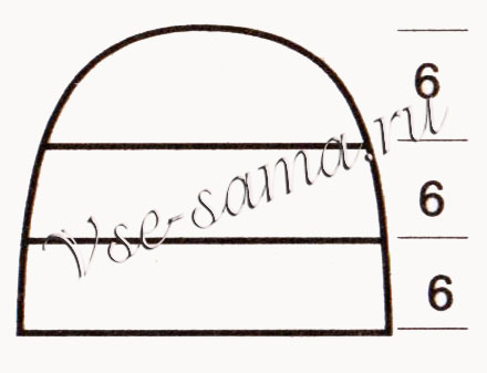Выкройка для вязания шапочки
