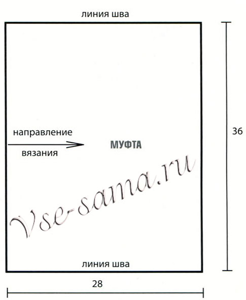 Шапочка, муфта и шарфик, выкройка муфты