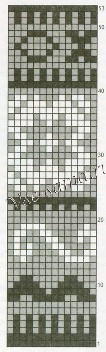 Схема для вязания шапочки с жаккардами