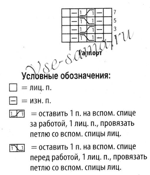 Схема для вязания шапочки спицами с бантом
