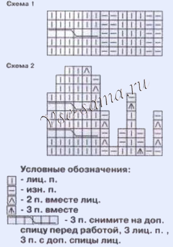 Шапочка Зайчик, схема