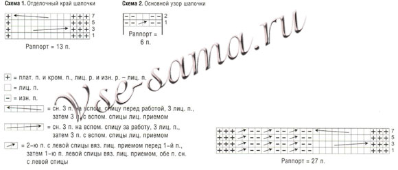Шапочка и шарф - зимние забавы, схема