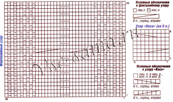Шапочка и шарф с фантазийным узором, схема