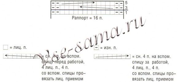 Шапочка и шарф в красно-зеленой гамме, схема