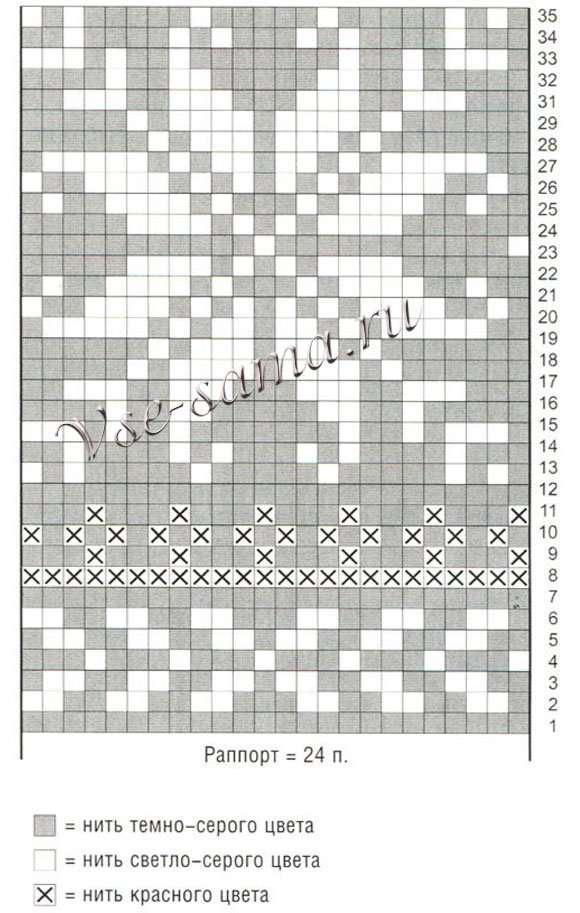 Шапочка с норвежским узором, схема