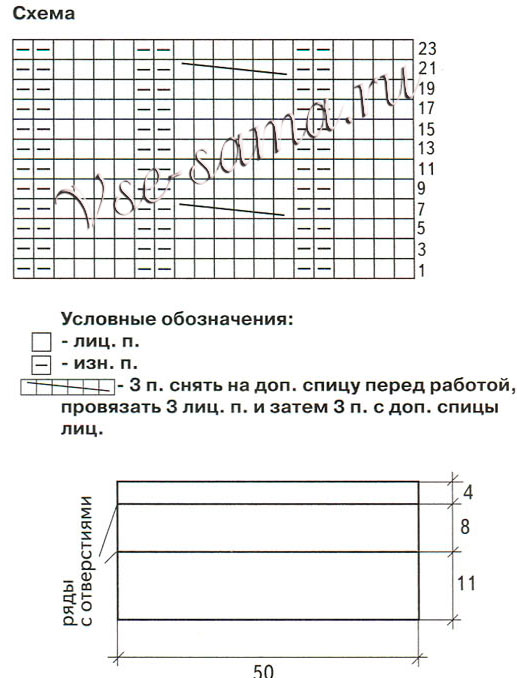 Шапка - шарф с косами, схема