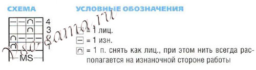 Шапка с цветным узором, схема