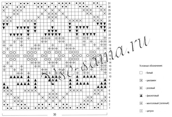 Шарф с жаккардовым узором и бахромой, схема