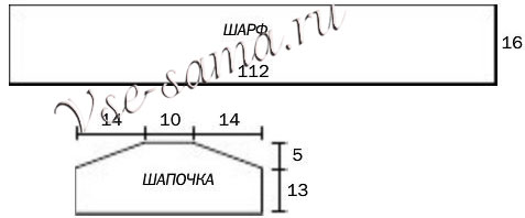 Шарф, шапочка и митенки спицами, выкройка