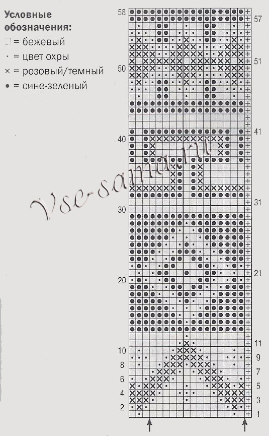 Схема для вязания шарфа с жаккардами Схема для вязания шарфа с жаккардами