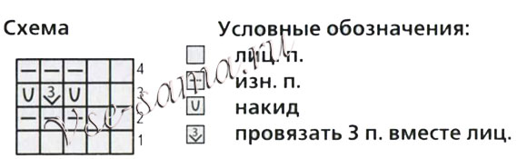 Синие носки спицами с ажурным узором, схема