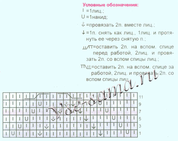 Сиреневый берет с цветком, схема