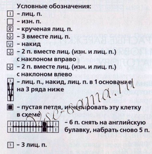 Сливовые варежки с узором, условные обозначения