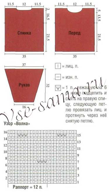 Схема и выкройка свитра с узором  Схема и выкройка свитра с узором