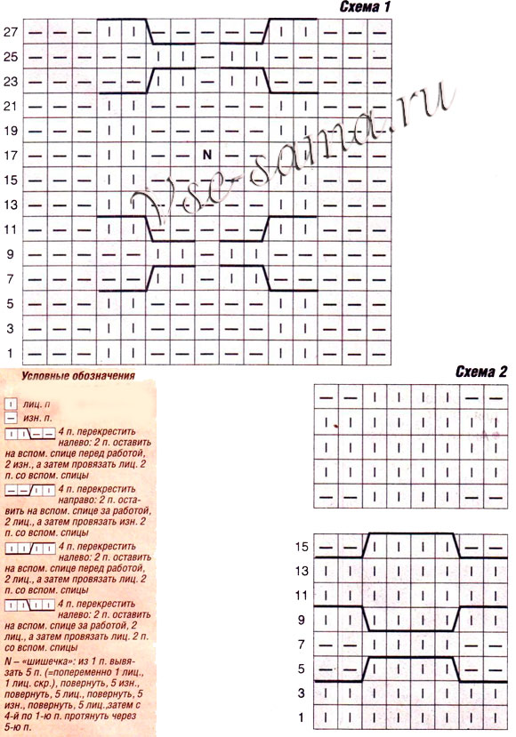 Теплый комплект для девочки, схема