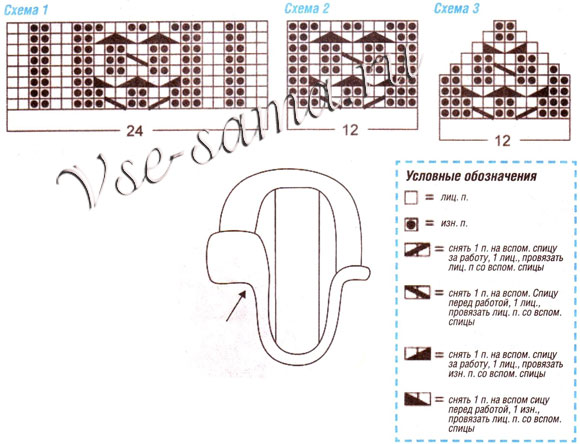 Ушанка и варежки, схемы