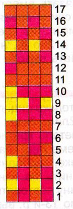 Варежки коричневые, схема
