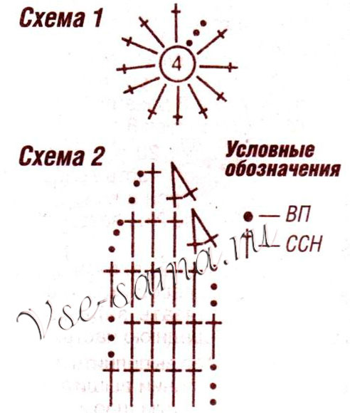 Варежки Жирафы, схема