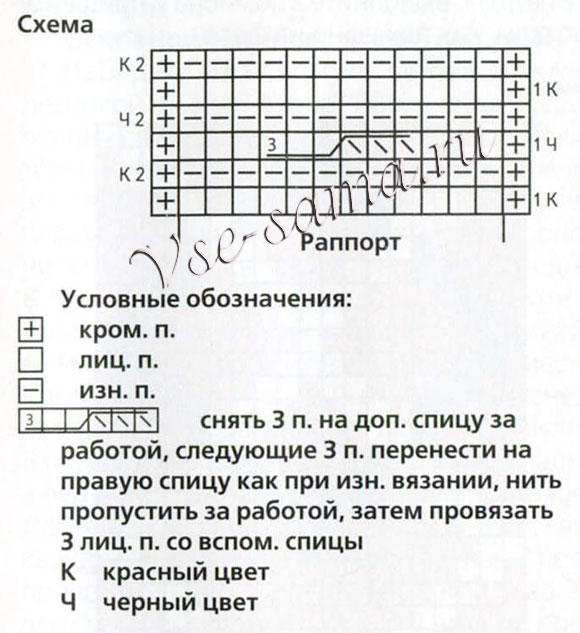 Высокие носки с косами спицами, схема