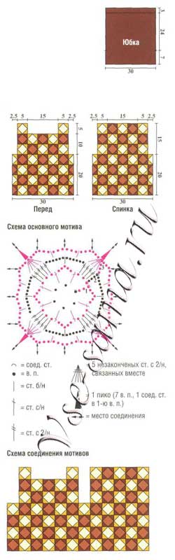 Яркий костюмчик схема Яркий костюмчик схема