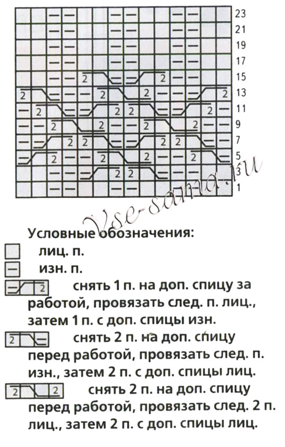 Схема для вязания зеленой повязки на голову