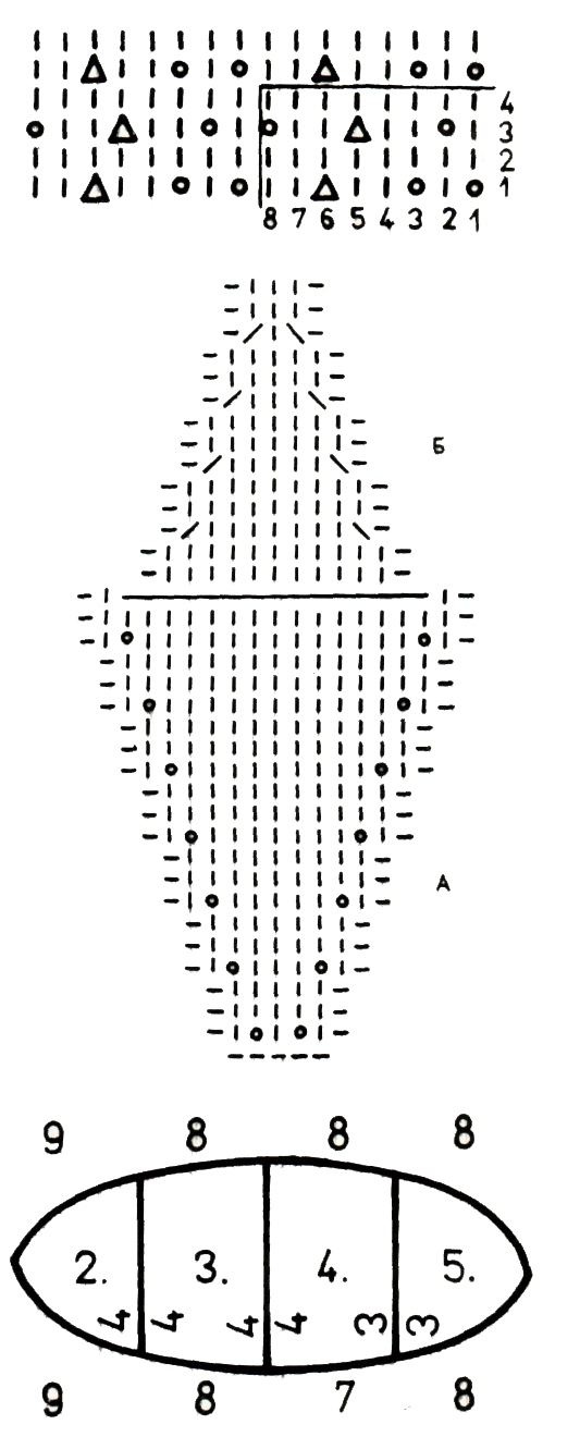 схема схема
